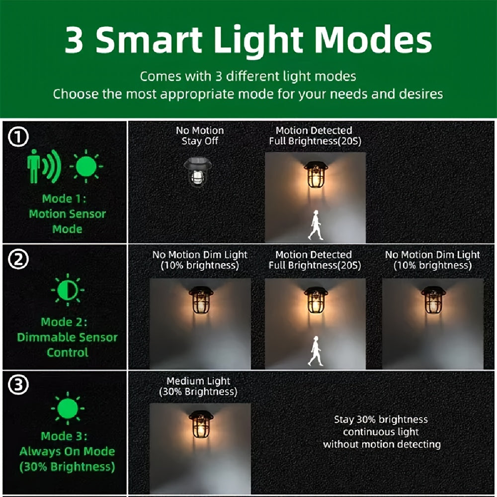 Solar Powered Outdoor Wall Lantern with Motion Sensor – 3 Lighting Modes