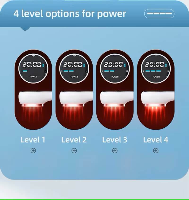 Inflare™ - Deep Relief Therapy Device